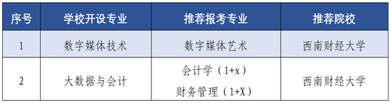 图片2 图片2