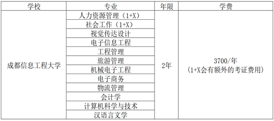 图片2 图片2
