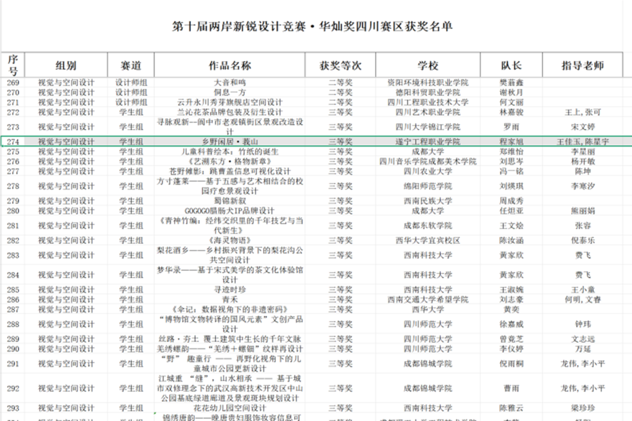 微信图片_2025-12-05_084810_070 微信图片_2025-12-05_084810_070