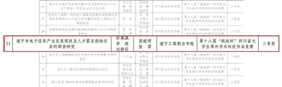 微信图片_2025-12-05_084818_919 微信图片_2025-12-05_084818_919